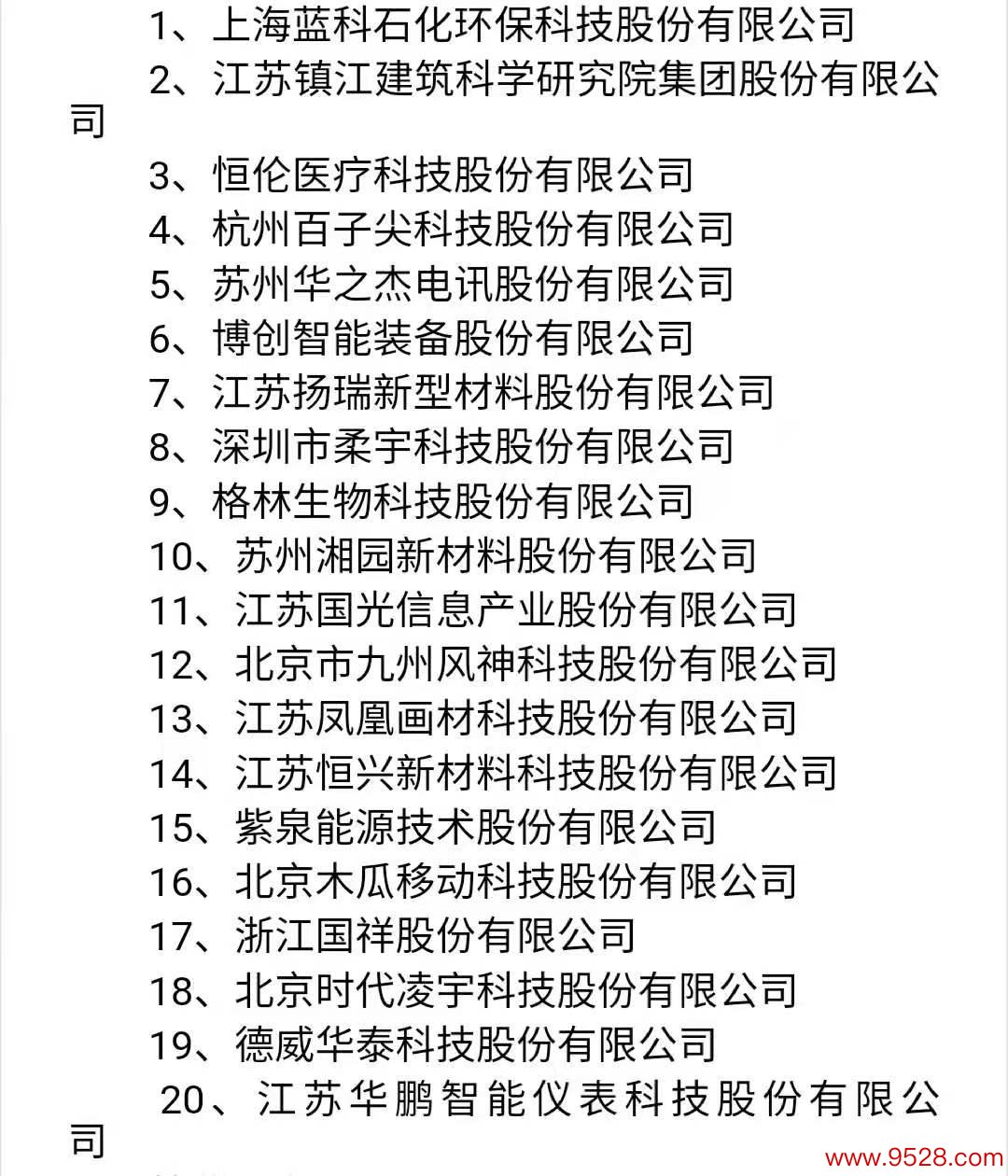 20家企业名单（贵府起首：中证协官网)